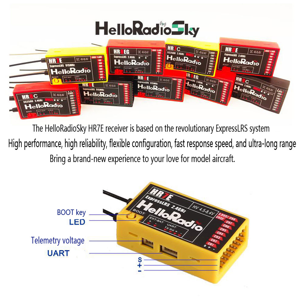 7-канальный приемник HelloRadi – обзор и цена Radiomaster Ranger 2.4Ghz Elrs Module